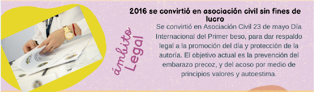 se registro el DIA INTERNACIONAL DEL PRIMER BESO. como asociación civil sin fines de lucro